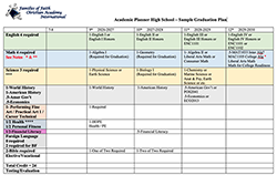 gradutation planner image